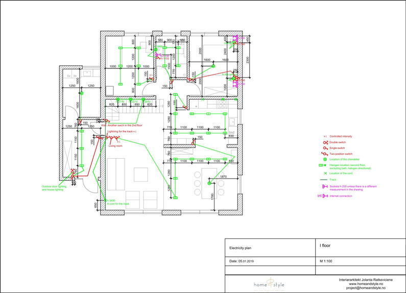 Home and style electricity plan floor project Interiorarkitekt Jolanta Ratkeviciene Stavanger Norway